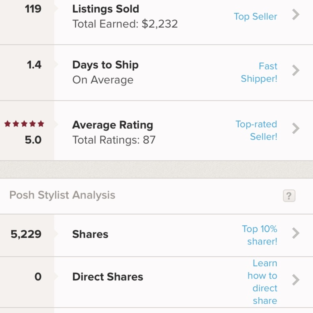 My Posh Stats